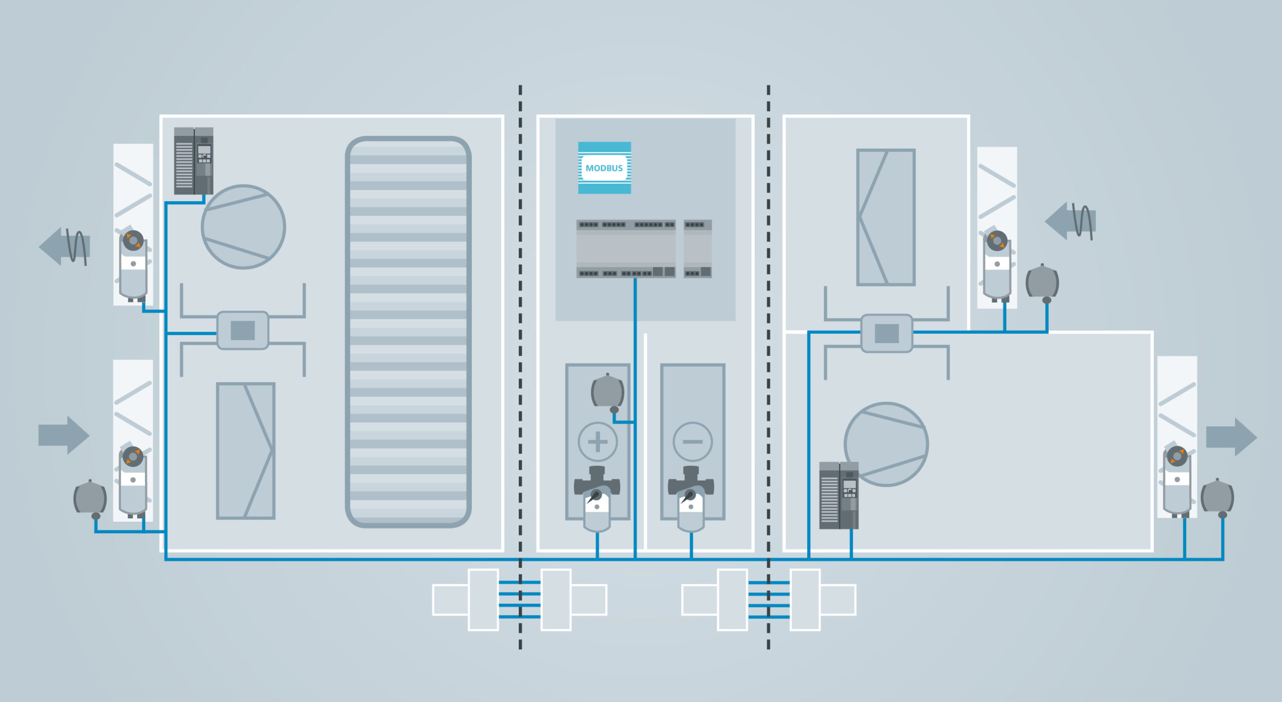 Vernetzte Luftaufbereitungsanlagen im Baukastensystem / Modular components for networked air handling units