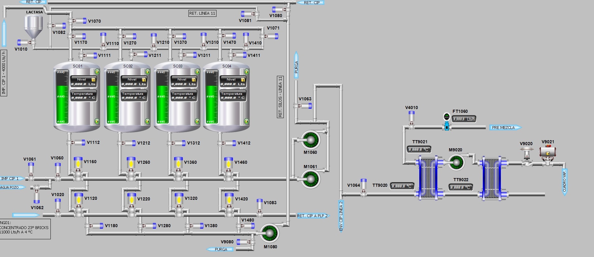 Imagen Scada 1