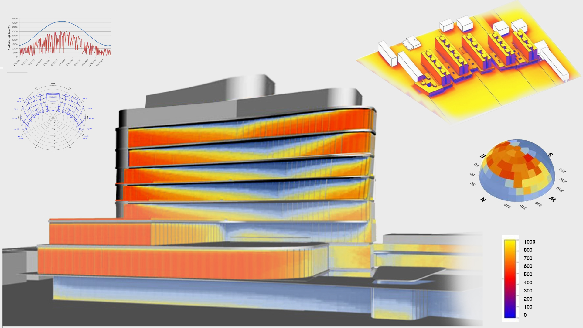 BIM : L’éclairage solaire dans les installations de loisirs et de tourisme