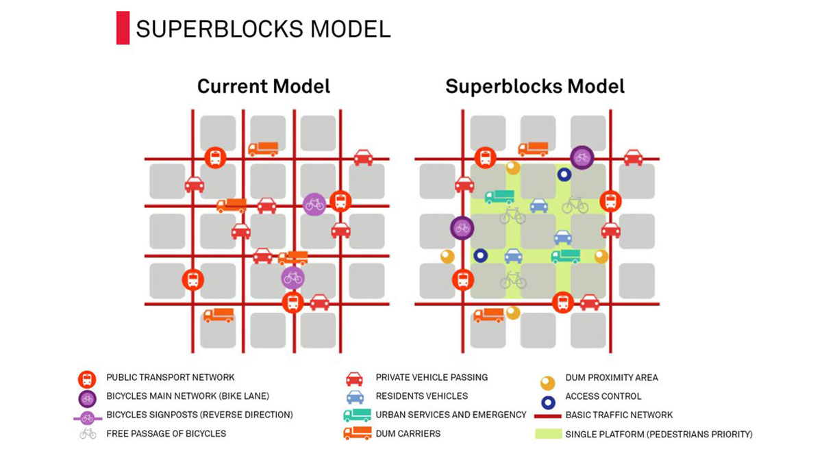 superblock_02